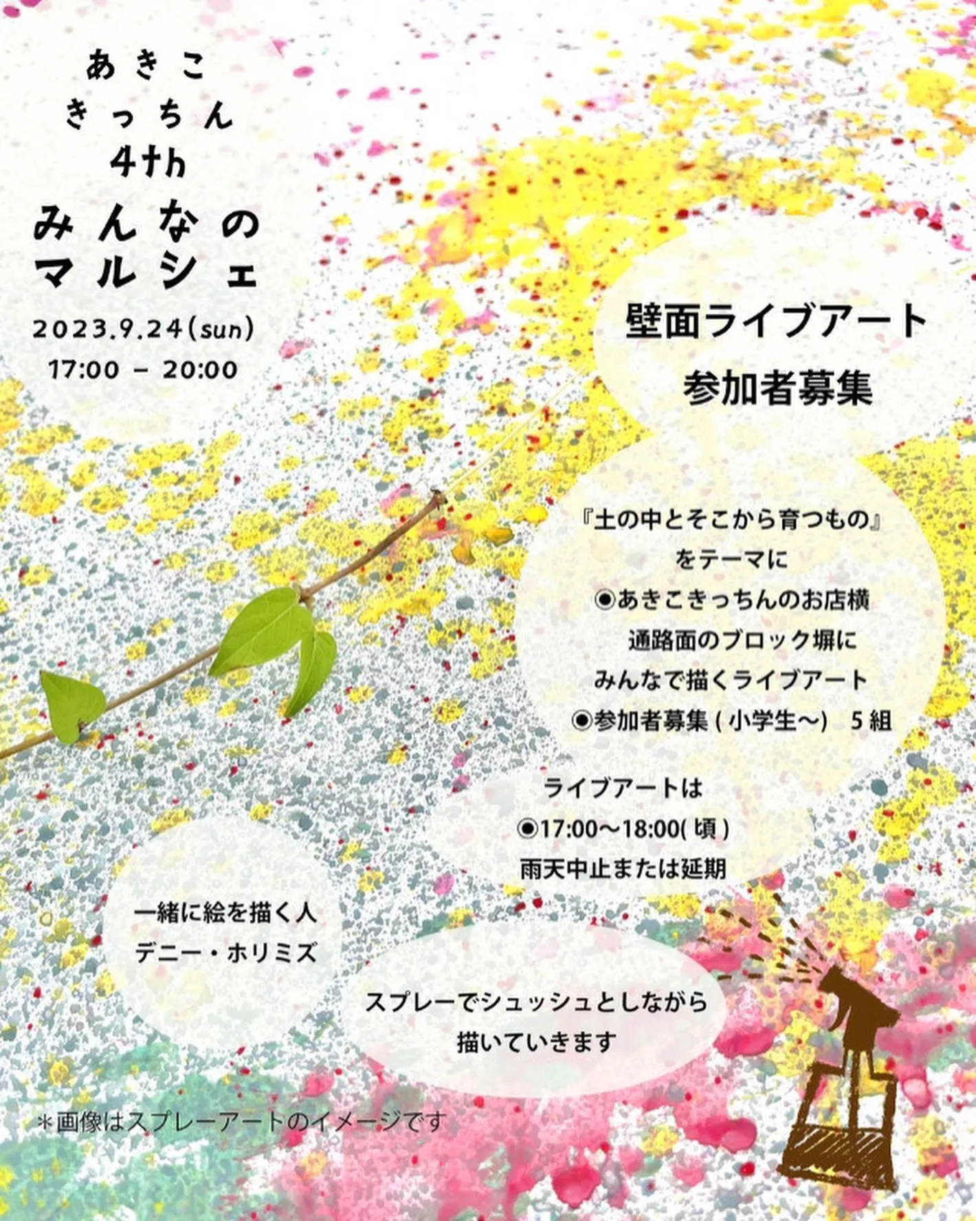 Denny  Horimizuさんによる